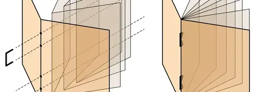 Saddle-stitch binding for promotional magazines and lookbooks