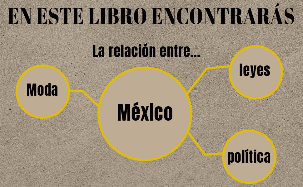 En este libro encontrarás la relación entre moda, México, leyes y política