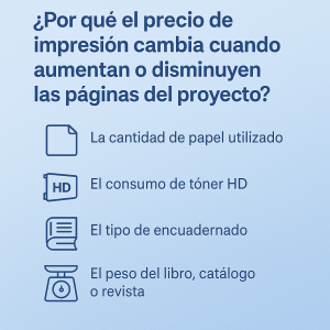 precio impresión según número de páginas