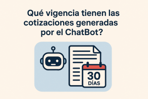 vigencia cotización imprenta