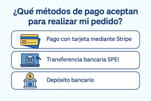 métodos de pago imprenta