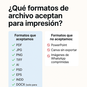 formatos de archivo para impresión