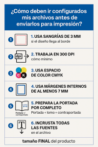 configurar archivos para impresión