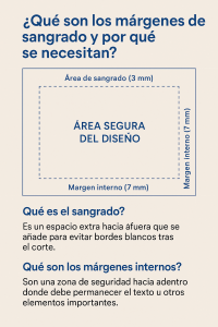¿Qué son los márgenes de sangrado y por qué se necesitan?