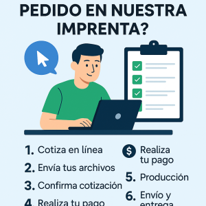 Cómo realizar un pedido en nuestra imprenta | Guía paso a paso